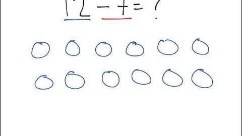 [K.OA.2-2.0] Addition/ Subtraction Word Problems - Common Core Standard