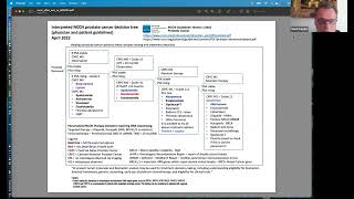 Testing and Treatment Roadmap - the NCCN Guidelines  - Rick Stanton