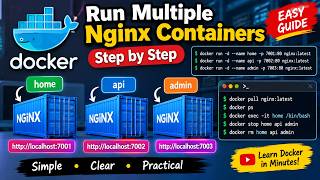 🐳 Run Multiple Nginx Containers with Docker | Step-by-Step Tutorial