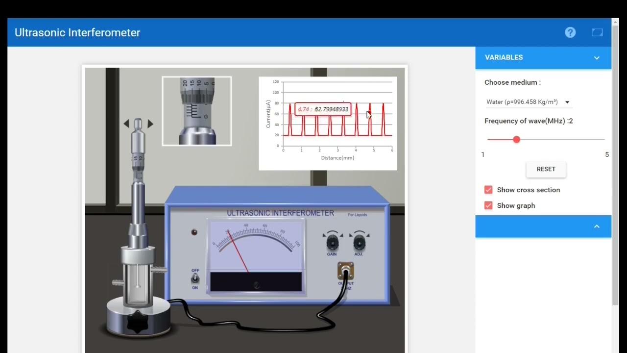 Ultrasonic InterferometerDetermination of velocity of ultrasonic waves