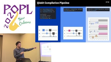 Qiskit-Pulse: Programming Quantum Computers through the Cloud with Pulses