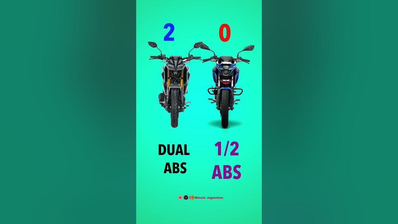 mt-15-vs-pulsar-n160-winner-shorts-minutejagmohan-youtube