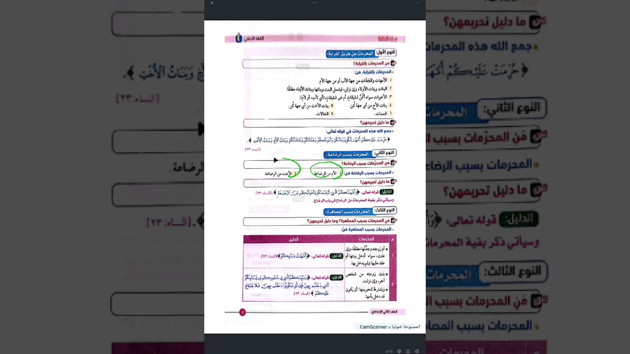 كتاب النكاح الفقه الحنفي للصف الثاني الاعدادي الترم الثاني 