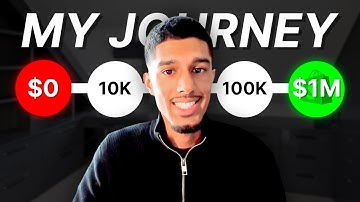 My Dropshipping Journey to Multi 6 Figures