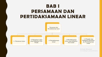 BAB 1 Persamaan dan Pertidaksamaan Linear | Nilai Mutlak (Part 1)