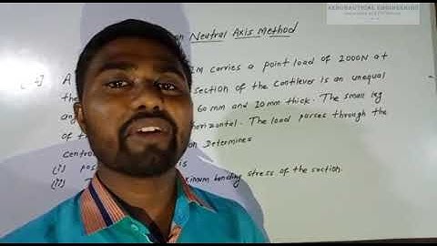 Problem on Neutral Axis methods easy method
