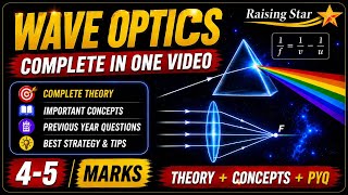 Pgt physics complete wave optics in one video theory