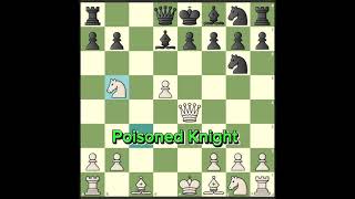 Incredible Checkmate in Sicilian Defense 🔥🔥Incrível Xeque Mate na Defesa  Siciliana variante Alapin 