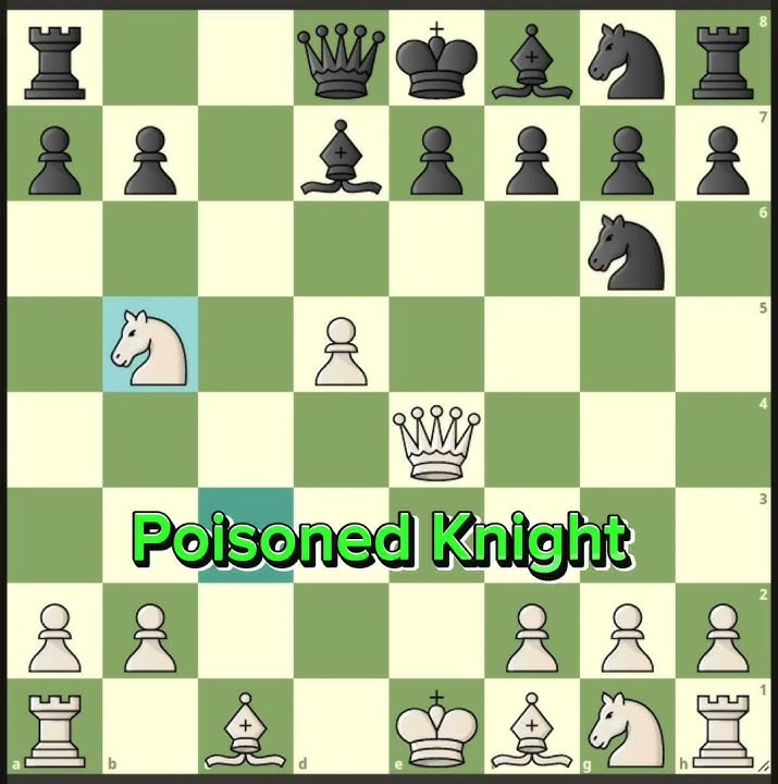 Siciliana Taimanov leva Xeque Mate Sicilian Taimanov goes to Checkmate  #xadrez #chess #ajedrez 