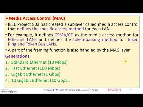 MODULE 2 - TOPIC 29 - ETHERNET (WIRED LANs)