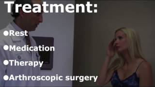 Shoulder Impingement Syndrome - Shoulder Tendonitis