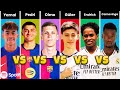 🔥 Who’s the BEST Young Talent? Yamal vs Pedri vs Olmo vs Arda Güler vs Endrick vs Camavinga!