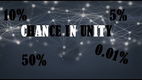Chance in Unity!