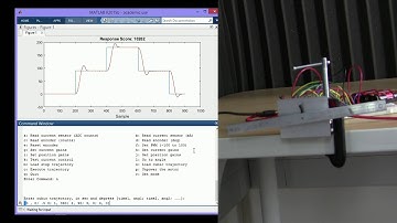 A motor control project with the PIC32 (Matt Elwin)