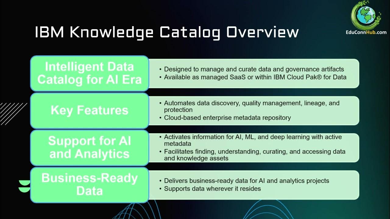 10. IBM Knowledge Catalog Overview on Cloud Pak for Data YouTube
