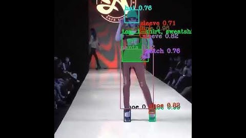 Mask R-CNN Fashion Object Detection and Segmentation