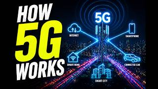 How 5G Works – Full Explanation of 5G Technology, Speed & Future (2024)