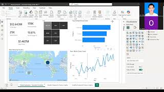 Final Power BI Project - Global Superstore Sales Analysis | Group 13 - ECAM LaSalle