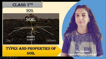 Sci Class7 Ch9 Soil Part3 I Type of soil I Loamy Soil I Clayey Soil  Sandy Soil I Properties of Soil