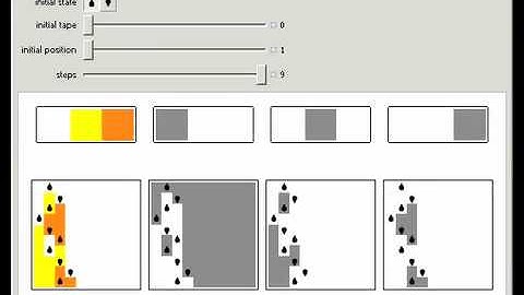 Decomposition of 2,3 Turing Machine Evolutions