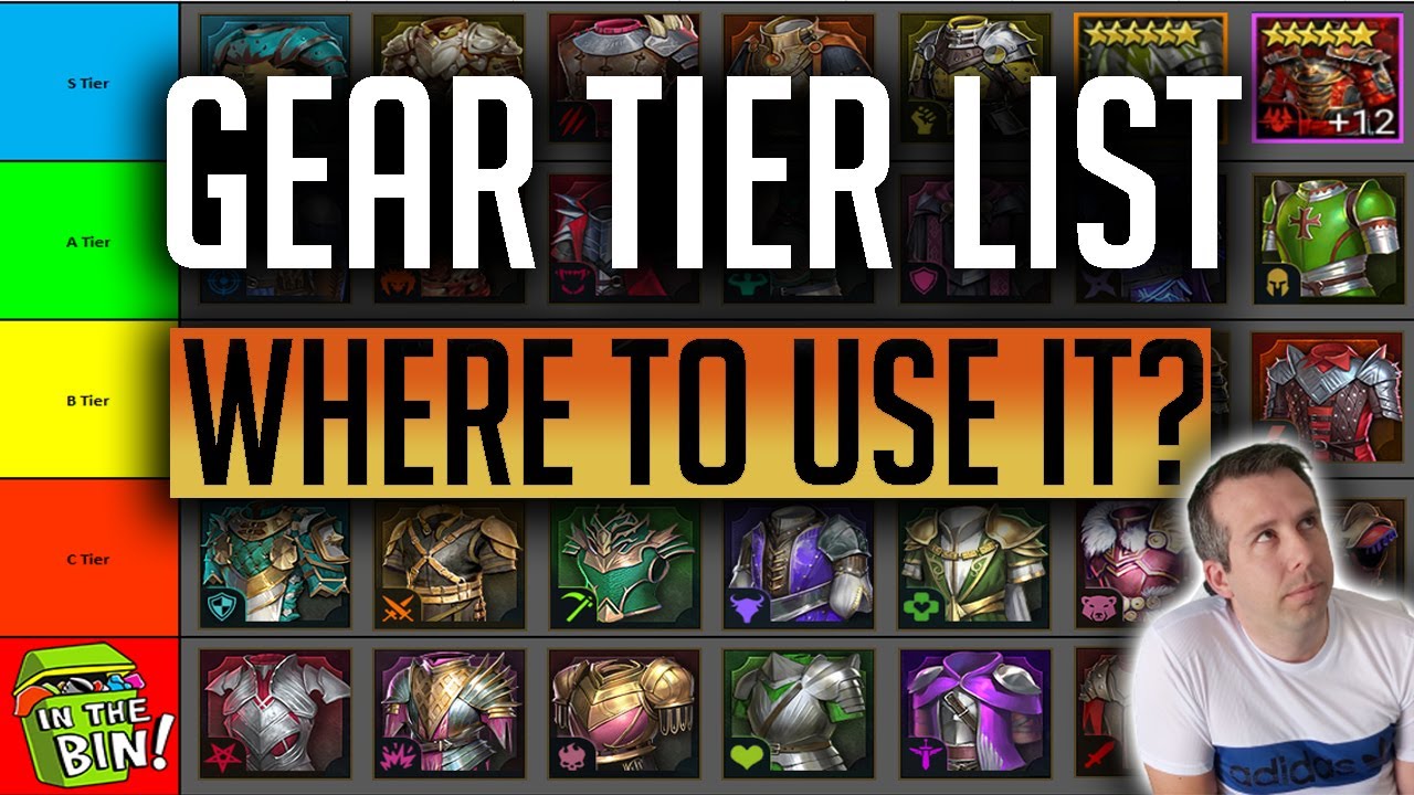 RAID | Gear Sets TIER LIST! Focused and then Late Game! - YouTube