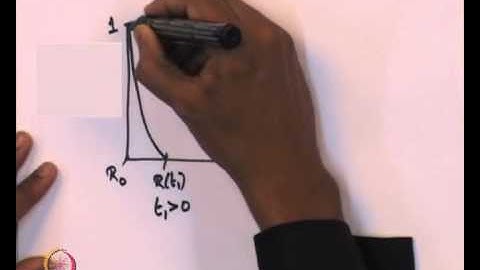 Mod-01 Lec-28 Fluid-solid non-catalytic reactions II