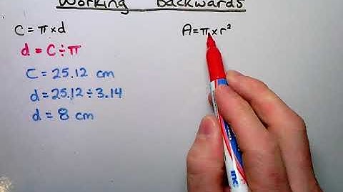 Working Backwards - Circles