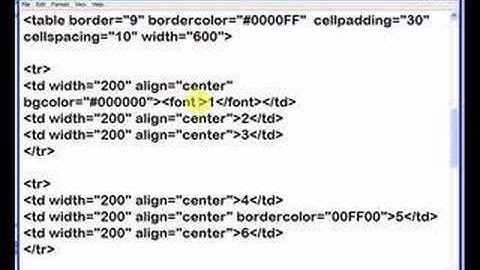 HTML Table formatting options part 2