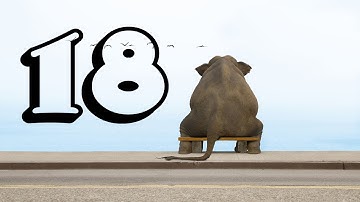 PHP : Split output into pages [18] Mohamed saad