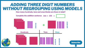 Adding Three Digit Numbers Without Regrouping Using Models