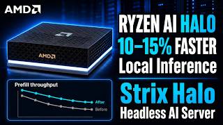 How I Configure the Ryzen AI Halo (Strix Halo) for 10-15% Faster Local Inference