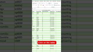 Clean Excel Data Quickly with Ctrl G
