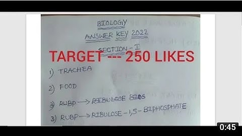 Class 10 biology pre final question paper 2022 (model paper answers englishmedium)