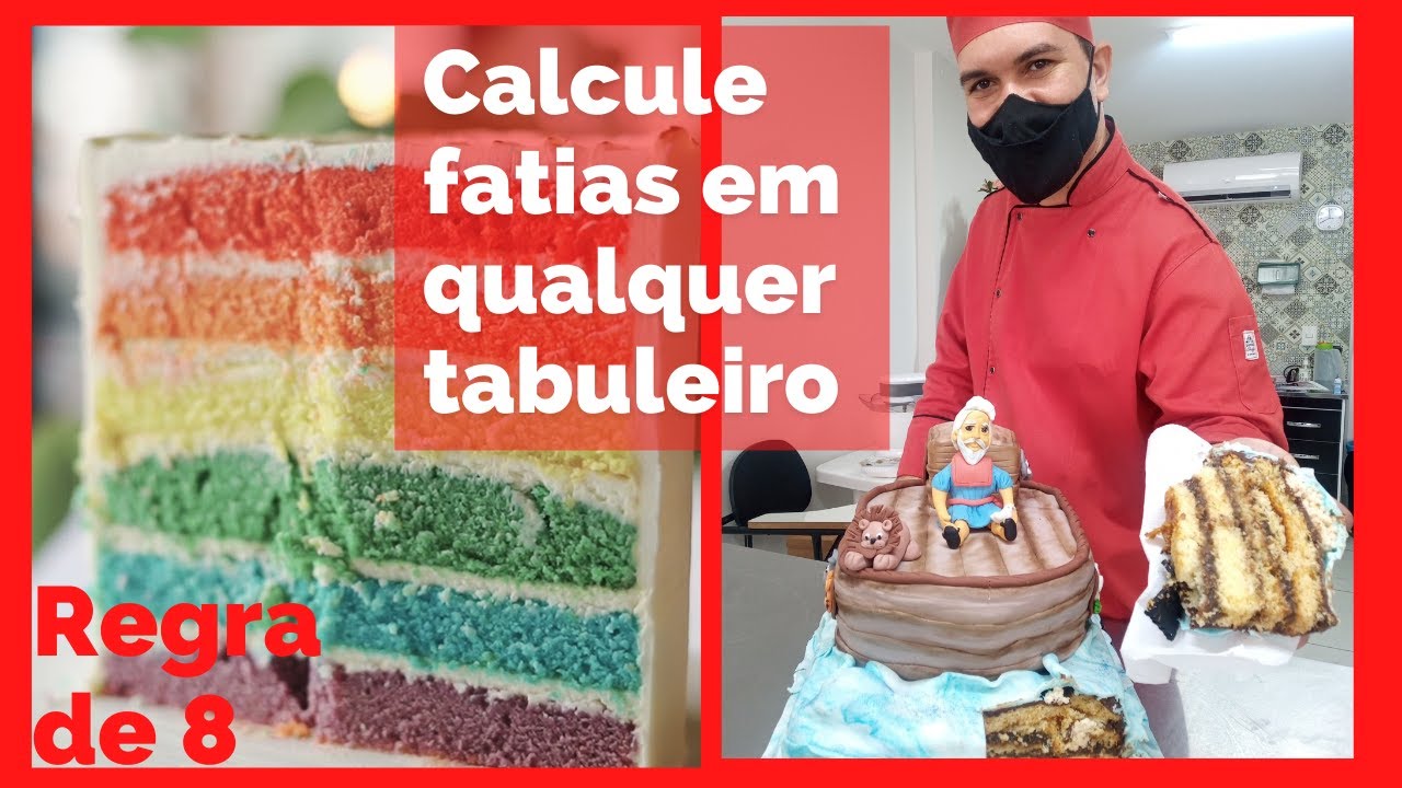 Como calcular Bolo de corte para 60 , 80 , 130  fatias e qualquer bolo retangular.#bolodecorado