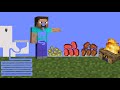 【Algodoo】Get a stomachache.Minecraft Rotten Flesh　腐肉でお腹を壊すマインクラフト