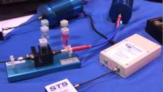 Live from Pittcon 2012 - STS Microspectrometers