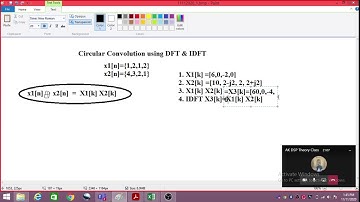 Circular Convolution in SciLAB