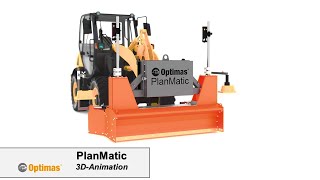 Optimas Planmatic - Einfach Erklärt Simply Explained