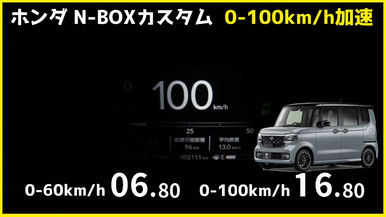 HONDA N-BOXカスタム 6BA-JF5 658(NA) 0-100km/h加速