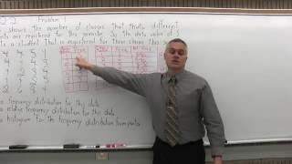 MTH 119: Section 2.2 Problem 1 - Mathematics with Dan Avedikian