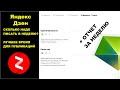 ЯНДЕКС ДЗЕН. КАК ЧАСТО НАДО ПИСАТЬ ПУБЛИКАЦИИ И КОГДА ИХ ВЫКЛАДЫВАТЬ