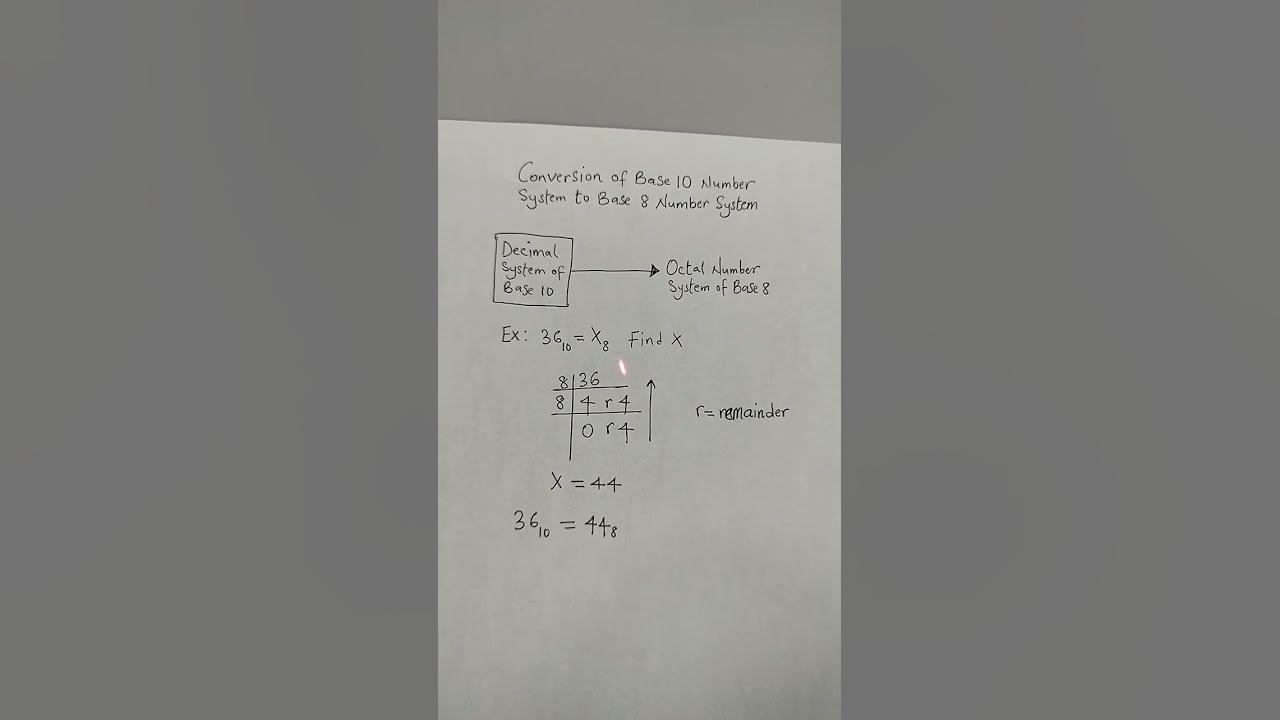 conversion-of-base-10-to-base-8-number-system-digitalelectronics