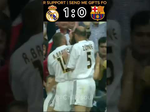 CLASSIC MATCH LA LIGA 03/04 REAL MADRID vs BARCELONA #trending #football #shorts