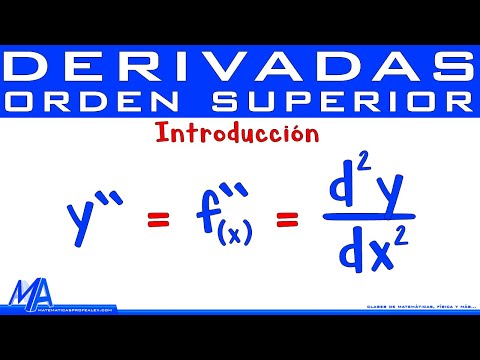 Video: Cómo Encontrar La Segunda Derivada De Una Función