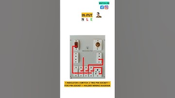 1 Indicator 4 Switch 3 Socket 1 Holder Connection Diagram #electricboardwiring #shortsviral