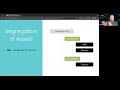 Institutional Digital Asset Treasury Management: A Demo of Bitwave's Enterprise Accounting Solution