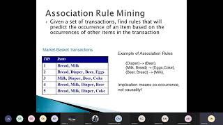 Data Mining 18CS641 FrequentItemset