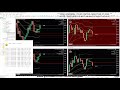 🚀 BOTT Price Action Indicator 2.1 MT5 🎓 12 ITM / 3 OTM - 5 ITM in a row ...