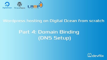 Part 4: DNS Setup (Domain Binding) | Digital Ocean | Wordpress