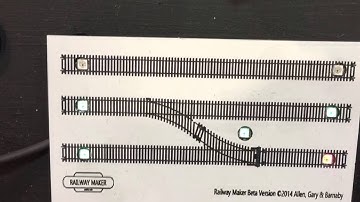RailwayDevelopment Kit